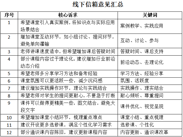 1776739158404178.png 图片3.png